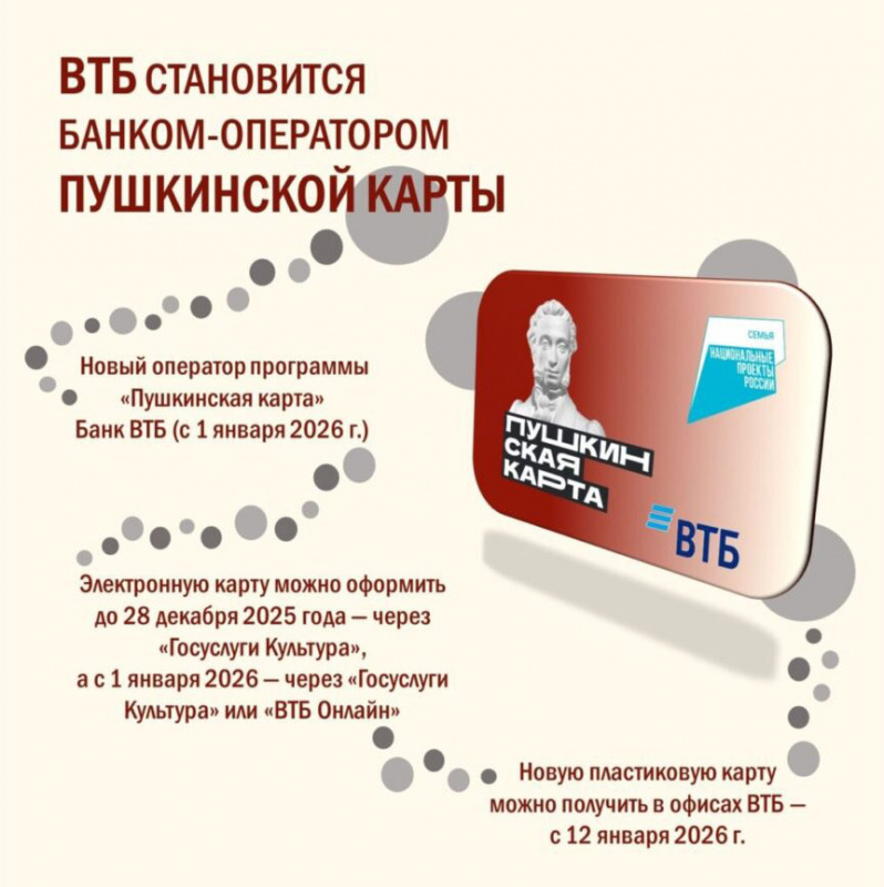 Пушкинская карта — твой пропуск в мир искусства