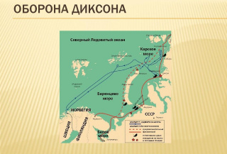 Битва за Диксон